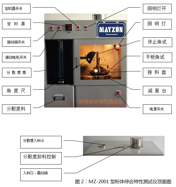圖片