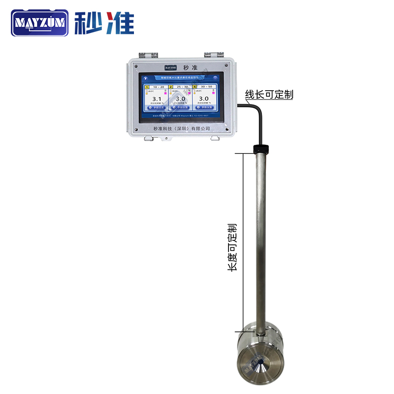 MAY3032T投入式在線濃度
